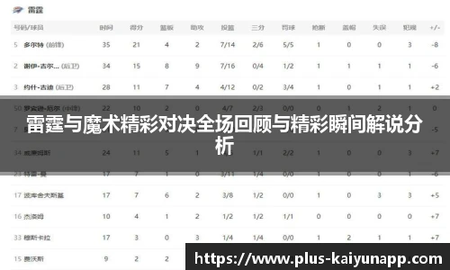 雷霆与魔术精彩对决全场回顾与精彩瞬间解说分析